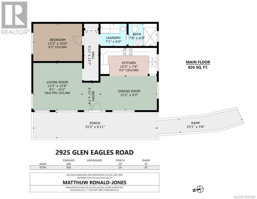3003 Glen Eagles Rd, Shawnigan Lake