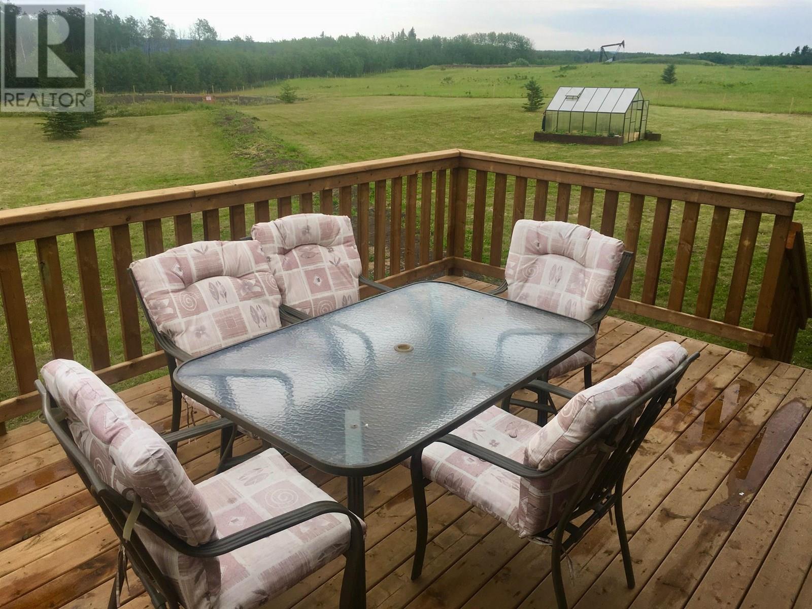 Photo 19 of 16573 255 Road, Fort St John BC