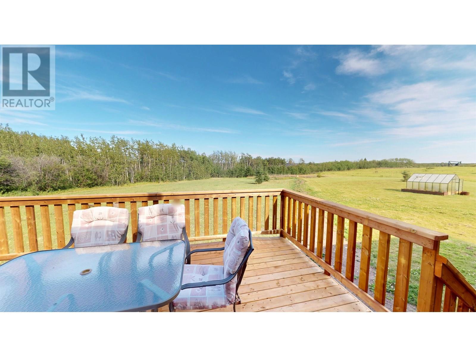 Photo 20 of 16573 255 Road, Fort St John BC