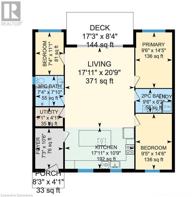 Photo 4 of 71865 Sunview Avenue, Dashwood ON