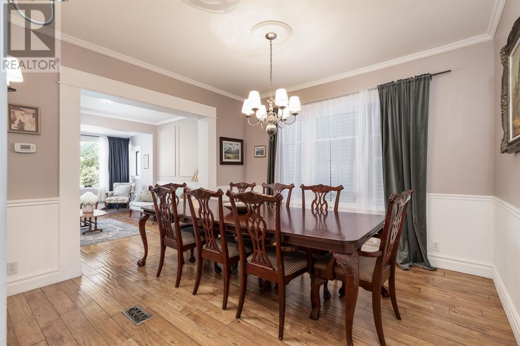 Single Family House for Sale in   Avenue SW Sunalta Calgary 