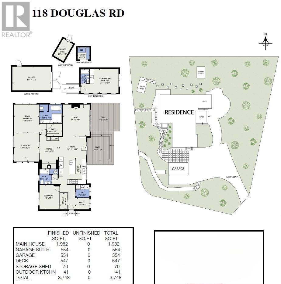 118 DOUGLAS ROAD, Salt Spring Island