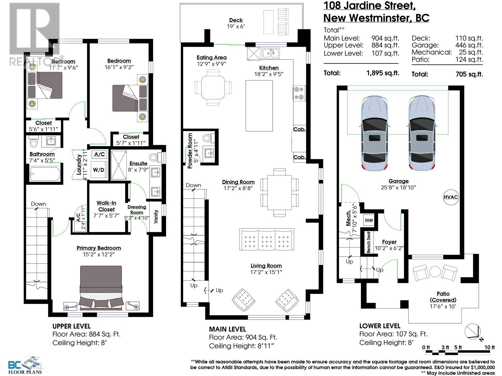Photo 30 of 108 Jardine Street, New Westminster BC