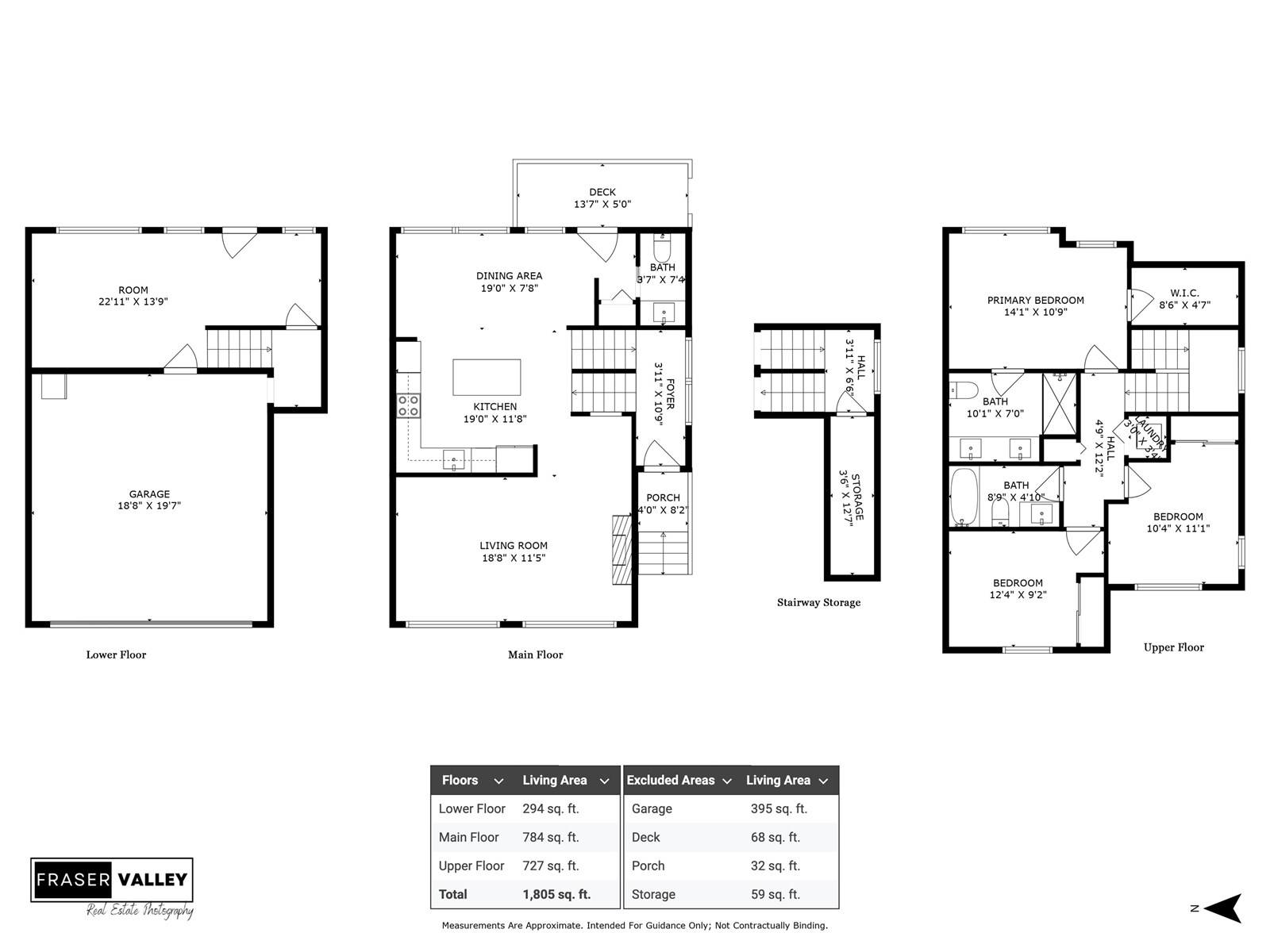 Photo 16 of 63 6350 142 Street, Surrey BC