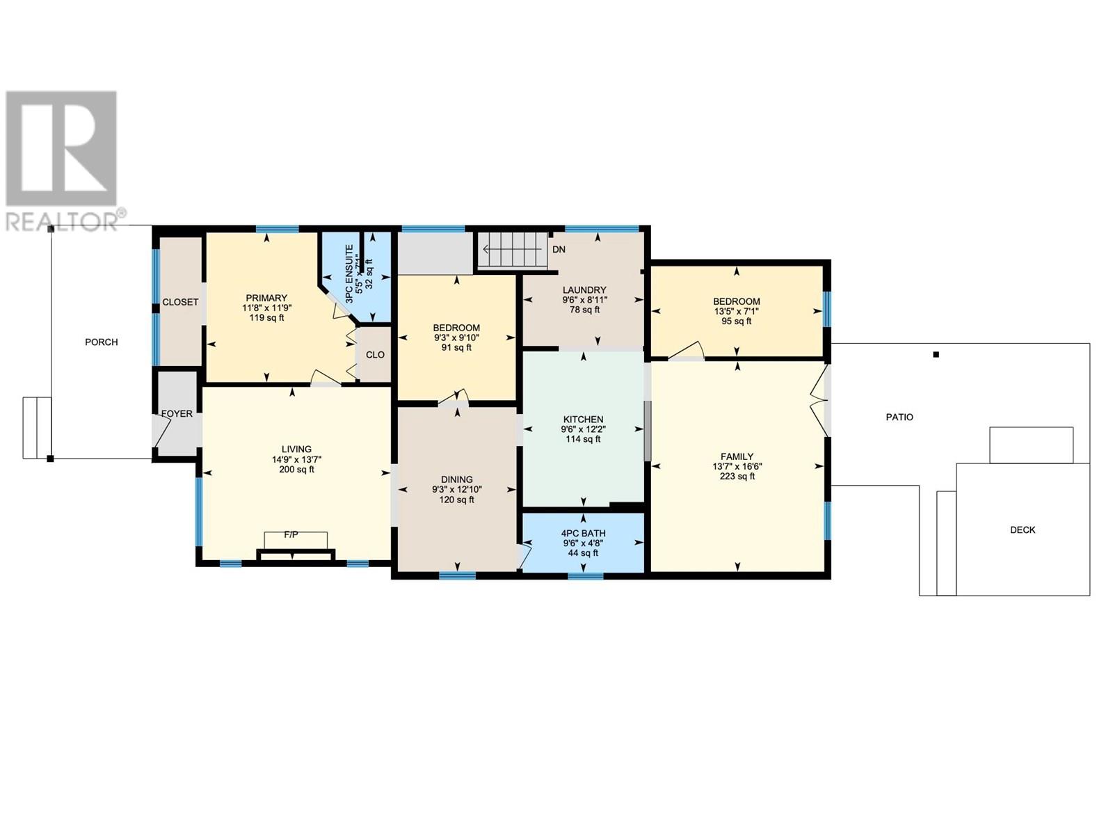 616 Burns Street, Penticton