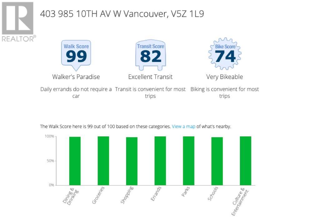 Photo 23 of 403 985 W 10th Avenue, Vancouver BC