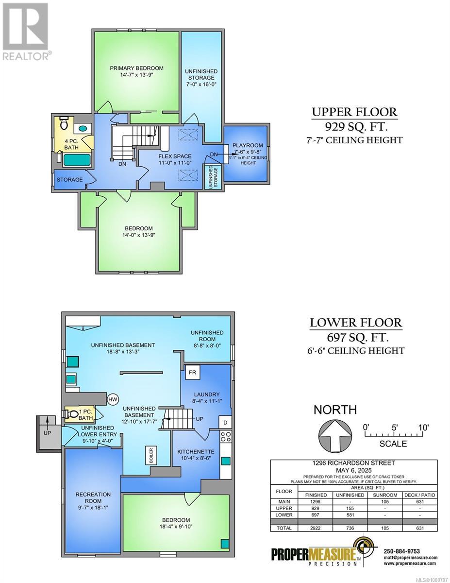 1296 Richardson St, Victoria