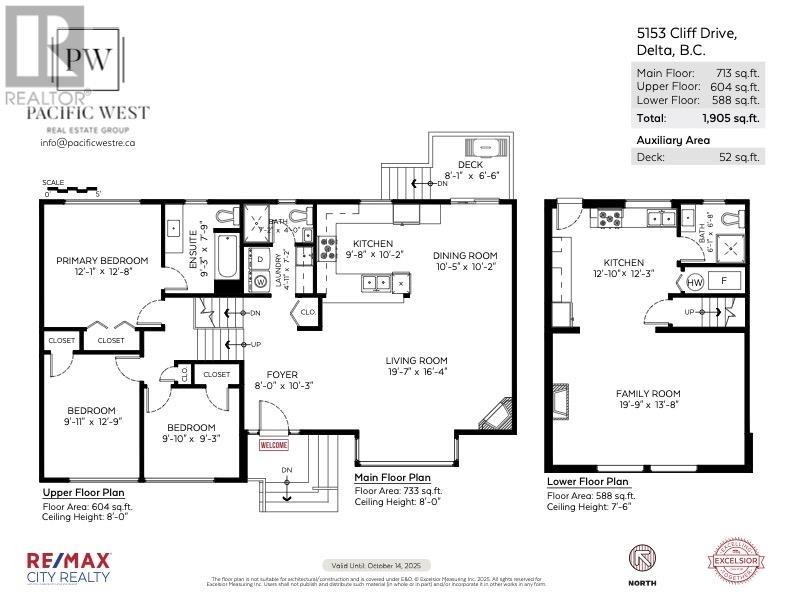 5153 CLIFF DRIVE, Delta real estate listing R3007554