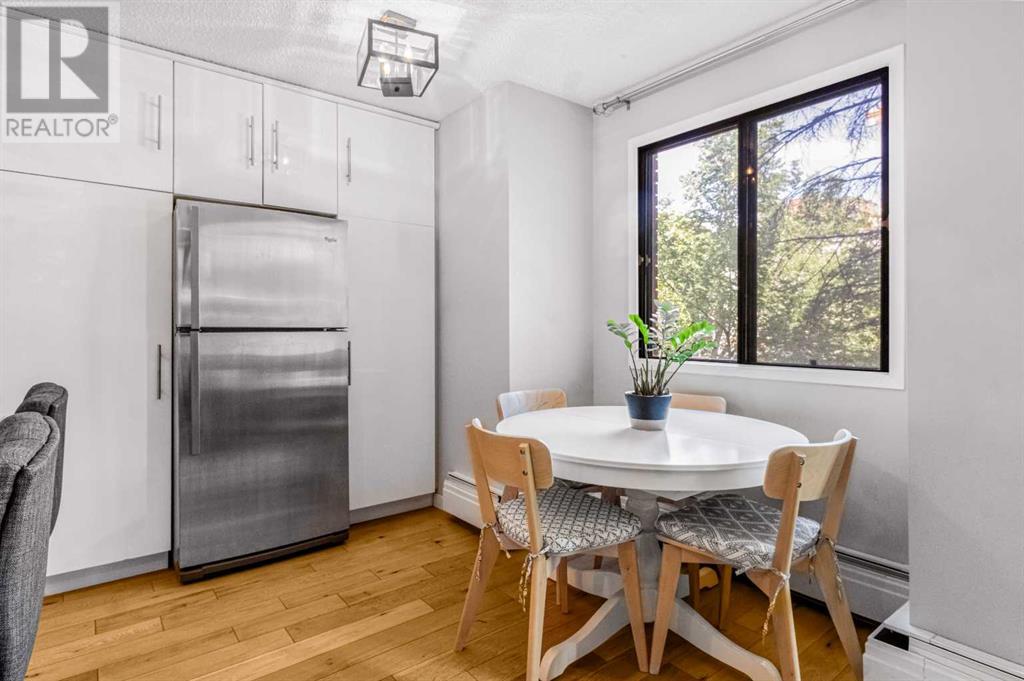 Single Family House for Sale in    Avenue SW Beltline Calgary 