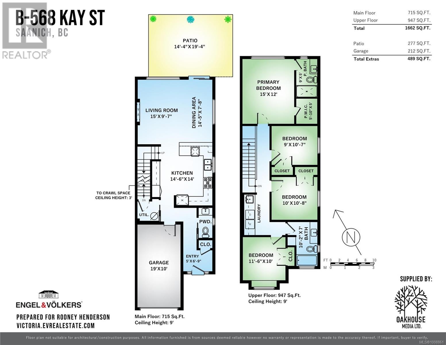 Photo 23 of B 568 Kay St, Saanich BC