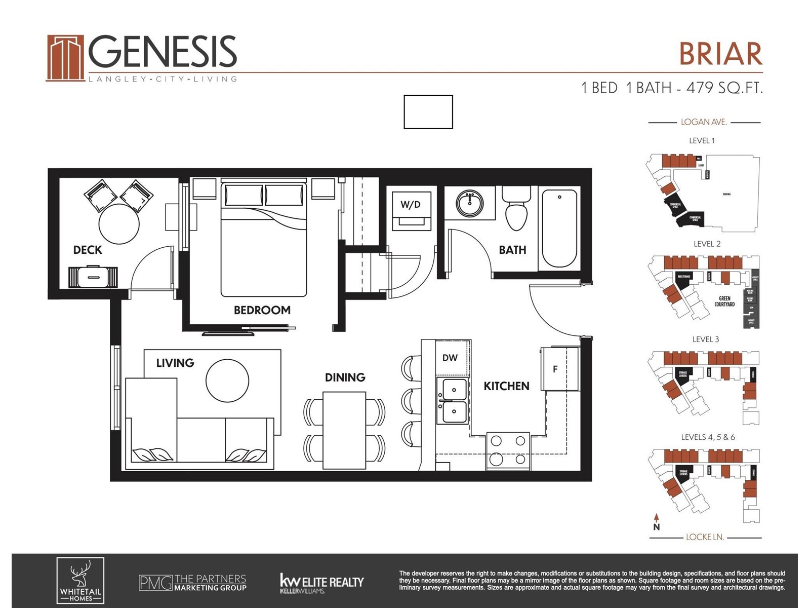Photo 20 of 212 20360 Logan Avenue, Langley BC
