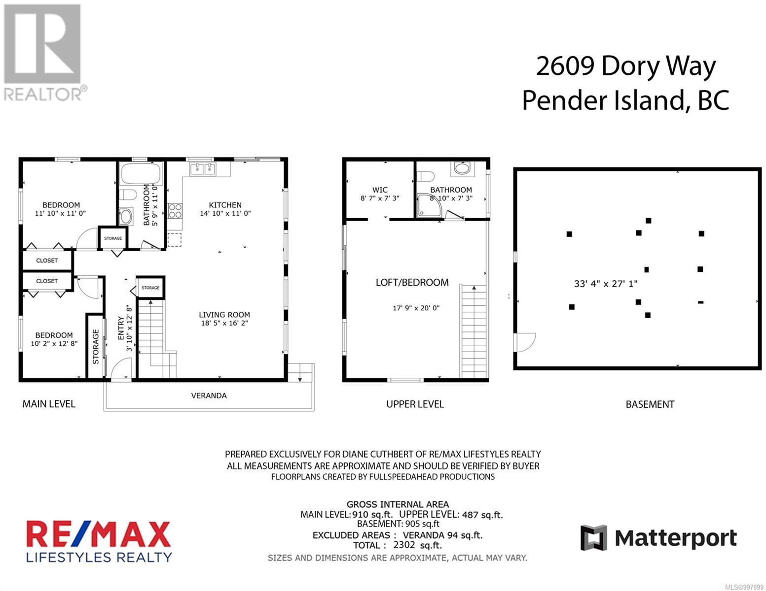 2609 Dory Way, Pender Island