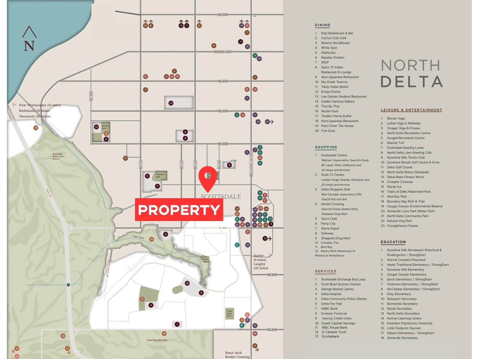 Photo 8 of 11721 74 A Avenue, Delta BC