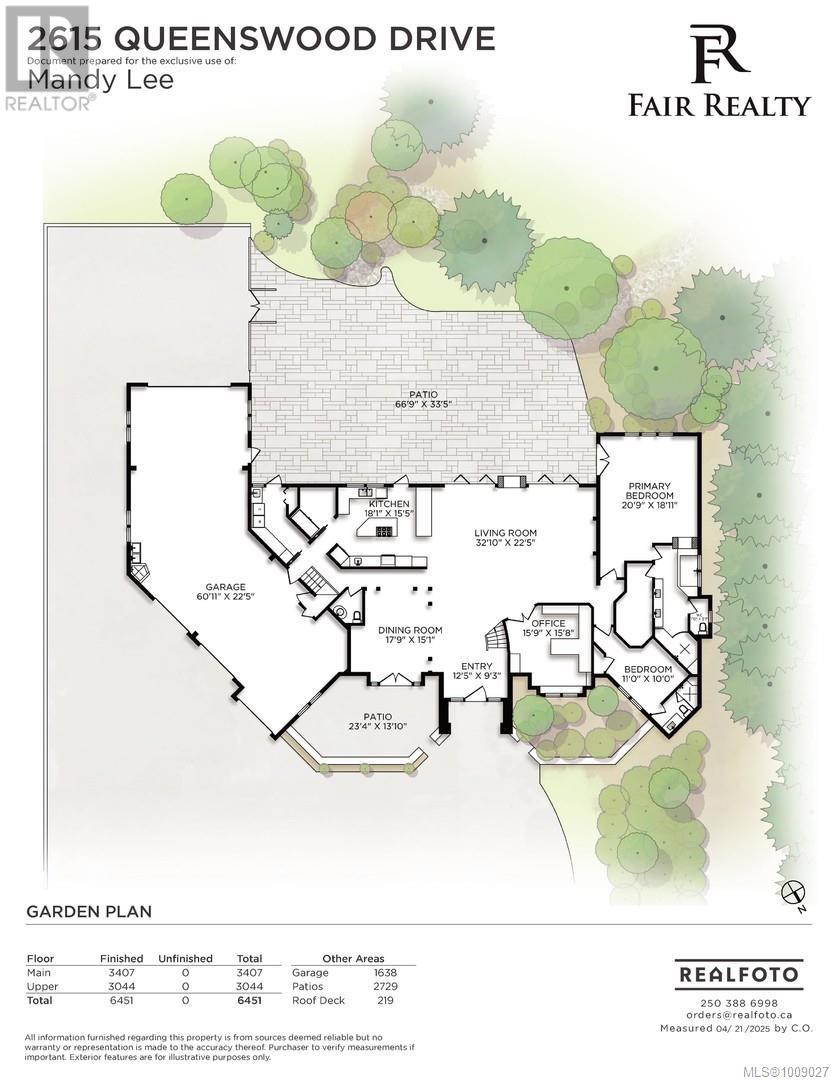  2615 Queenswood Drive, Saanich