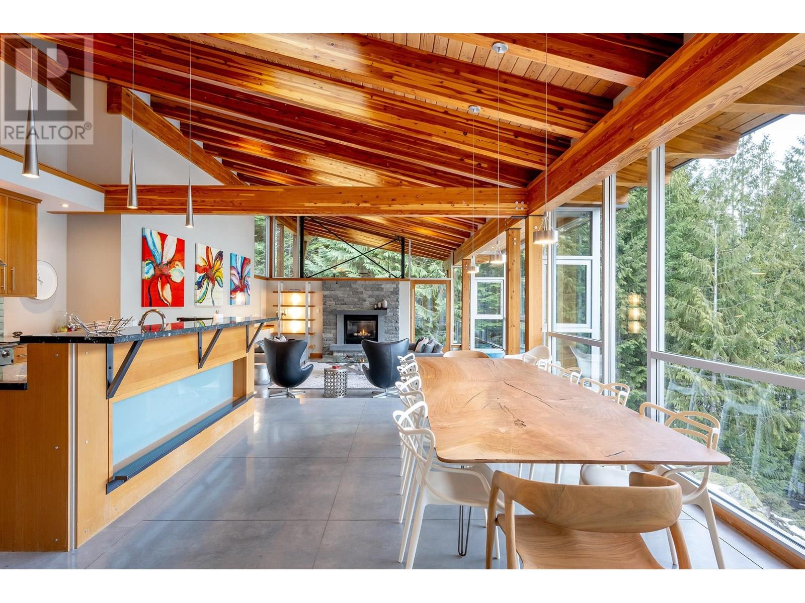 1530 SPRING CREEK DRIVE, Whistler