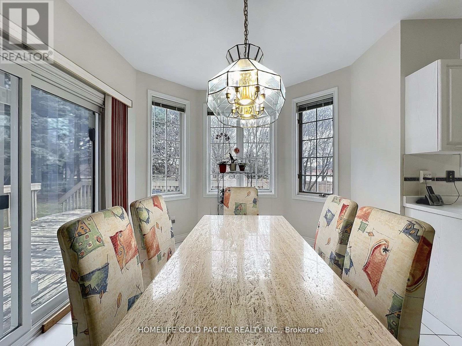 Photo 21 of 9 Gardiner Crescent, Richmond Hill ON