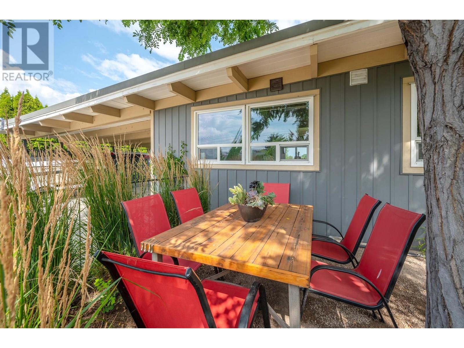 735 ROSS Avenue, Penticton