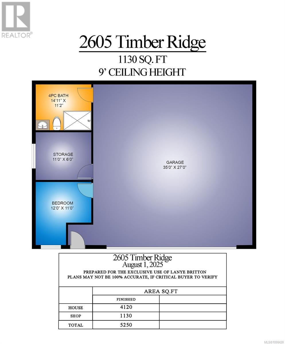 Photo 61 of 2605 Timber Ridge Rd, Shawnigan Lake BC