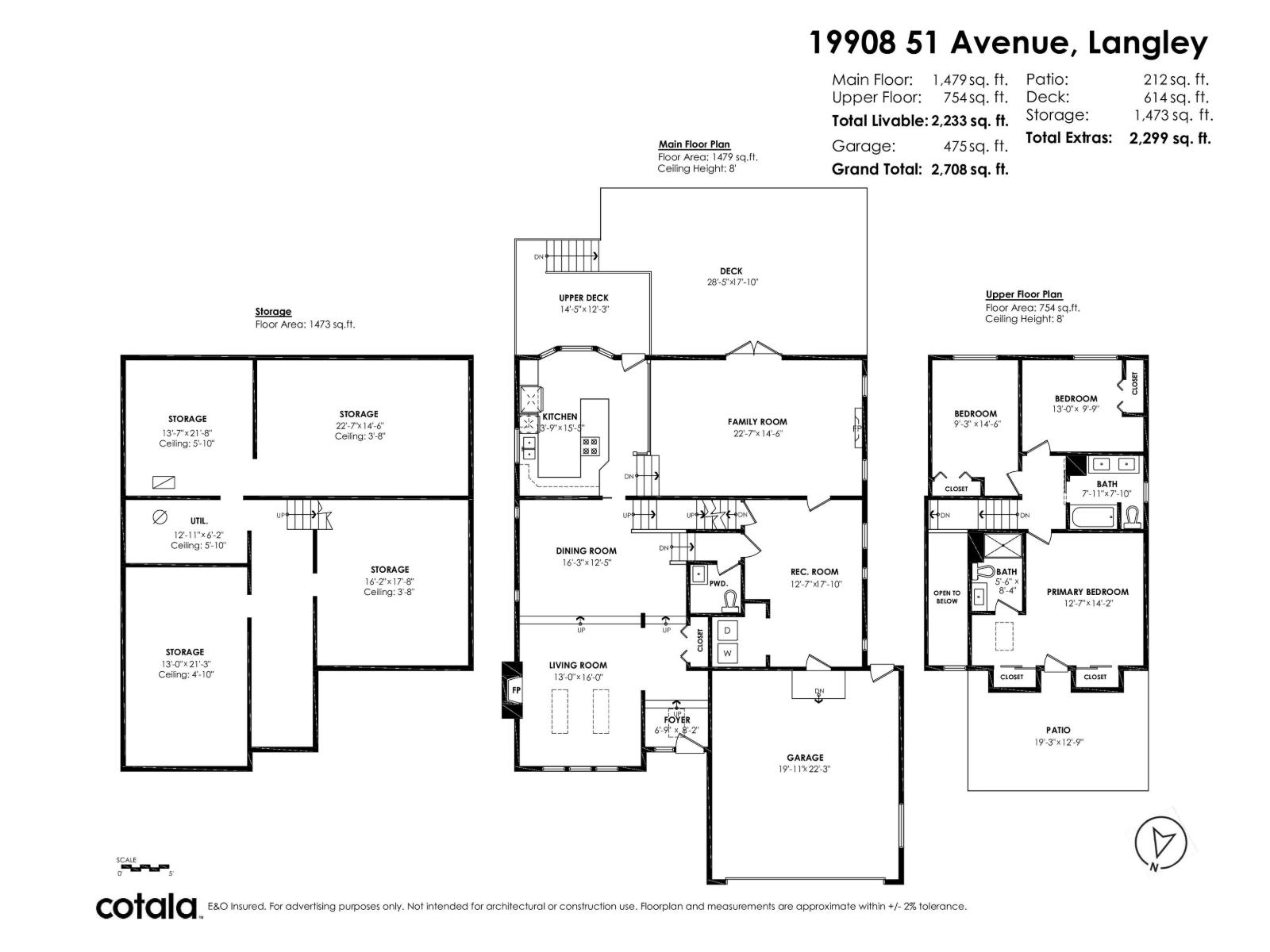 Photo 15 of 19908 51 Avenue, Langley BC