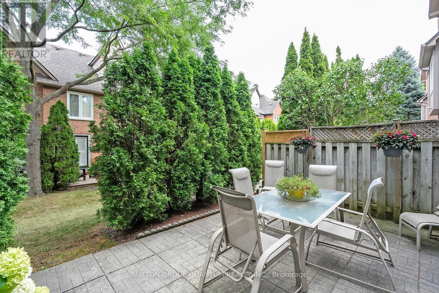 Photo 37 of 35 A 1064 Queen Street W, Mississauga ON