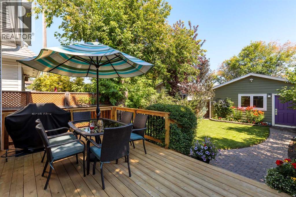 Single Family House for Sale in   Avenue NW Sunnyside Calgary 