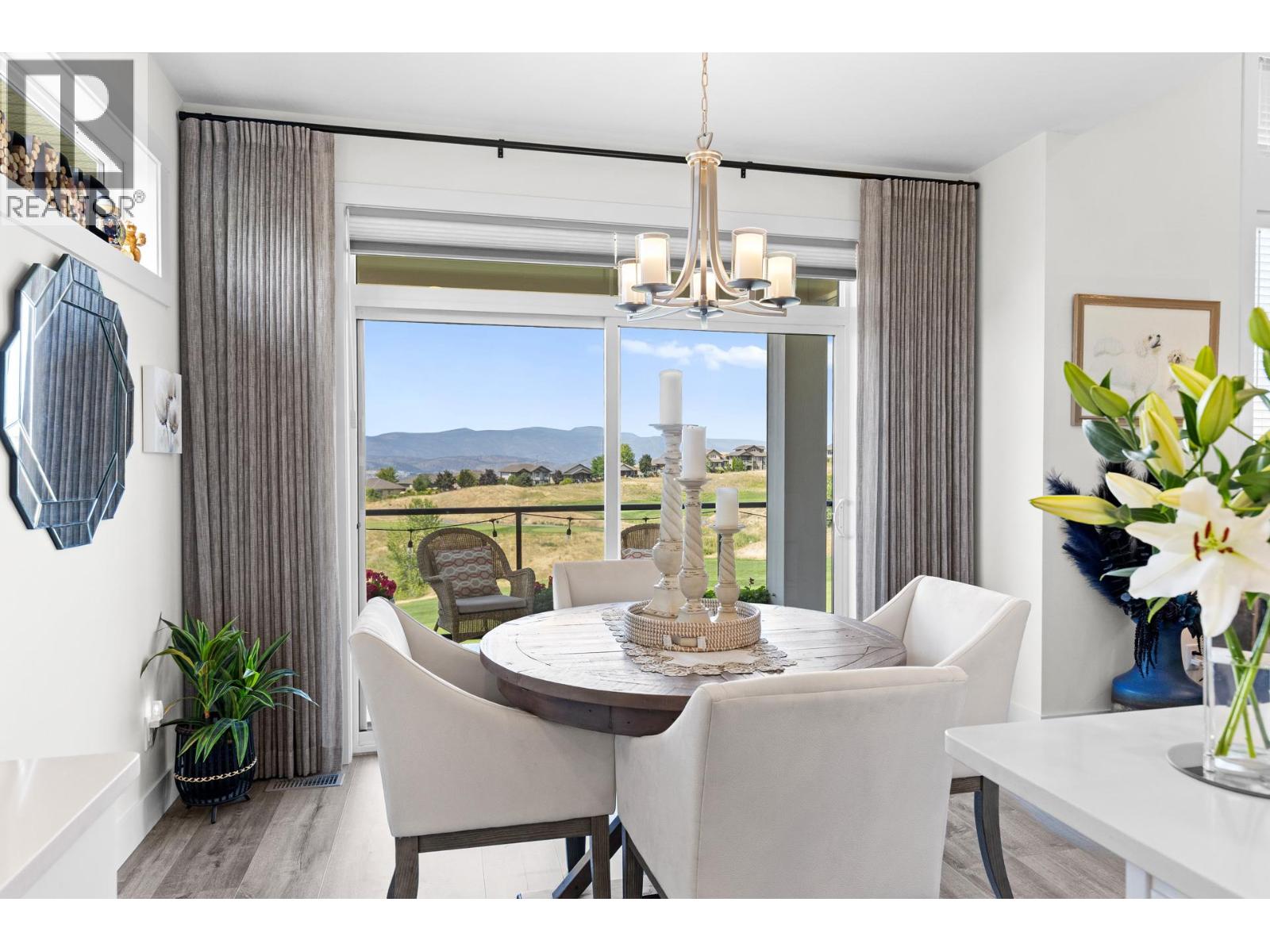  1396 Tower Ranch Drive, Kelowna