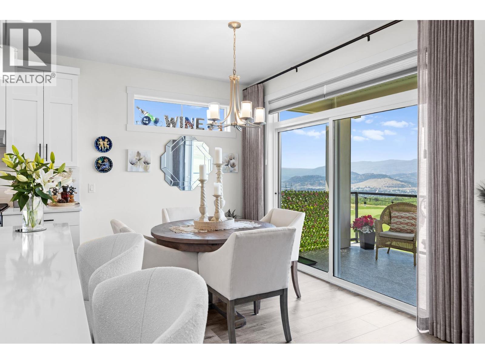  1396 Tower Ranch Drive, Kelowna