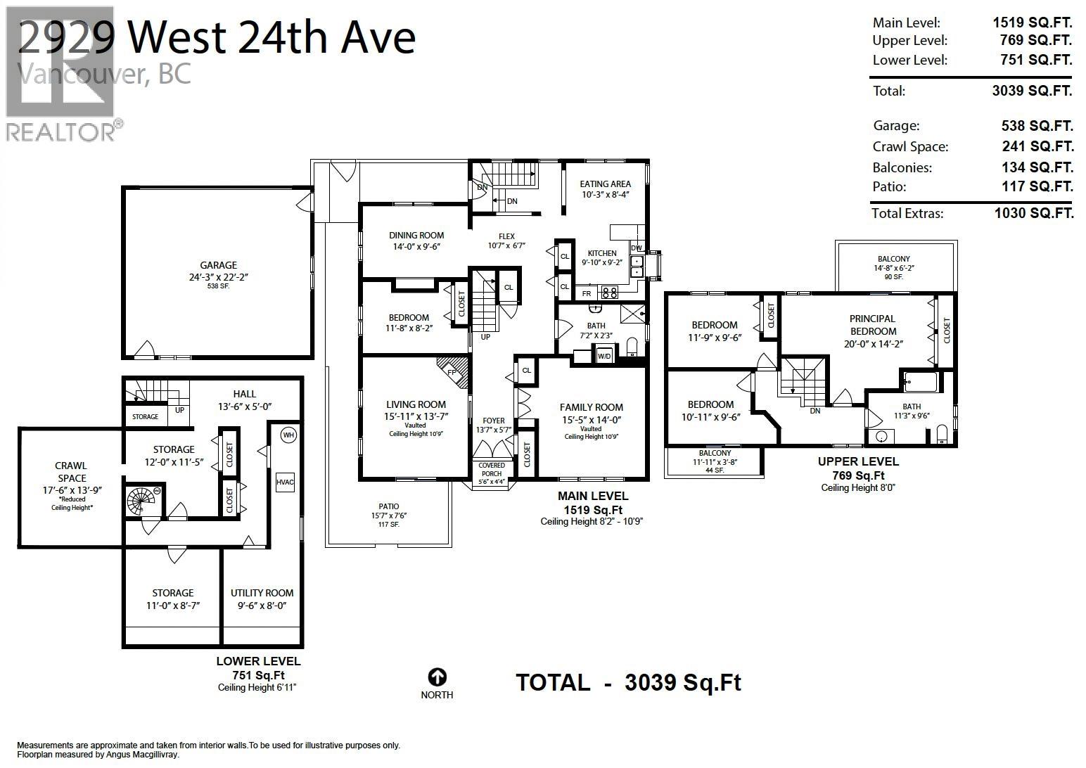 Photo 20 of 2929 W 24th Avenue, Vancouver BC