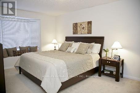 Photo 13 of 31 Baintree Street, Markham ON