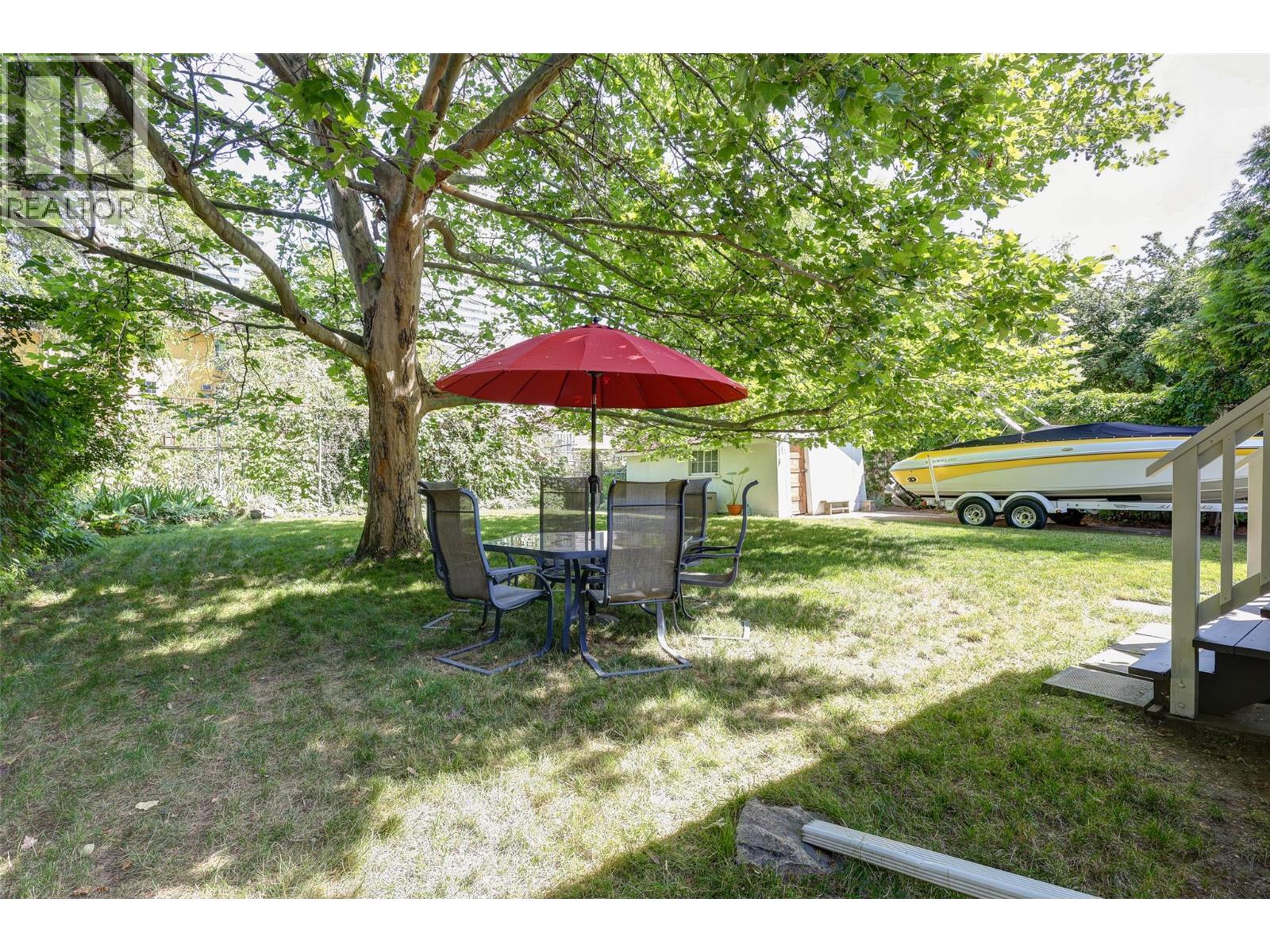 Photo 36 of 258 Riverside Avenue, Kelowna BC