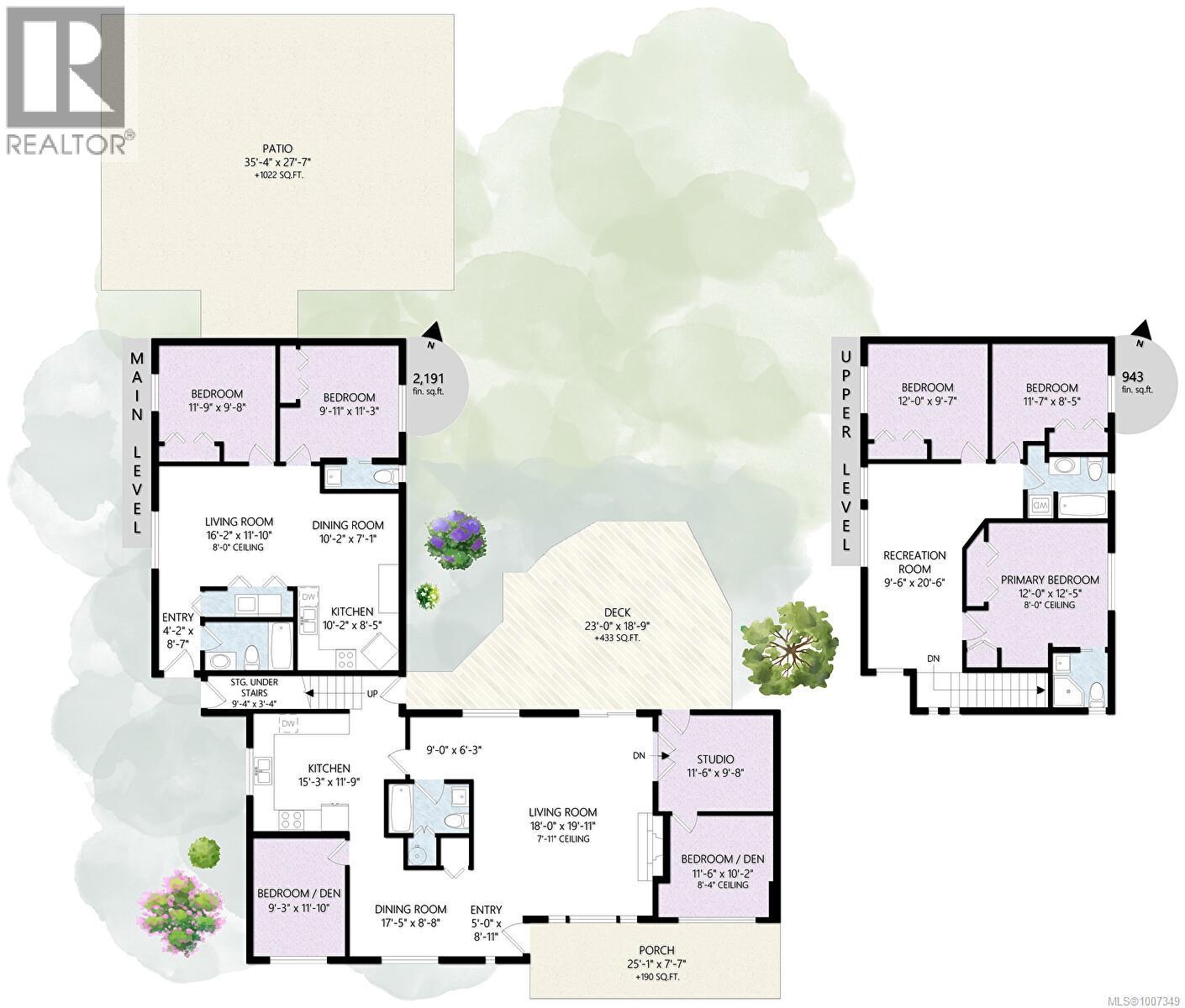 862 Canterbury Rd, Saanich
