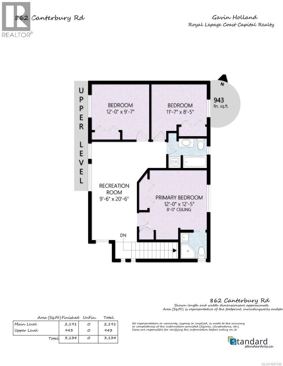 862 Canterbury Rd, Saanich