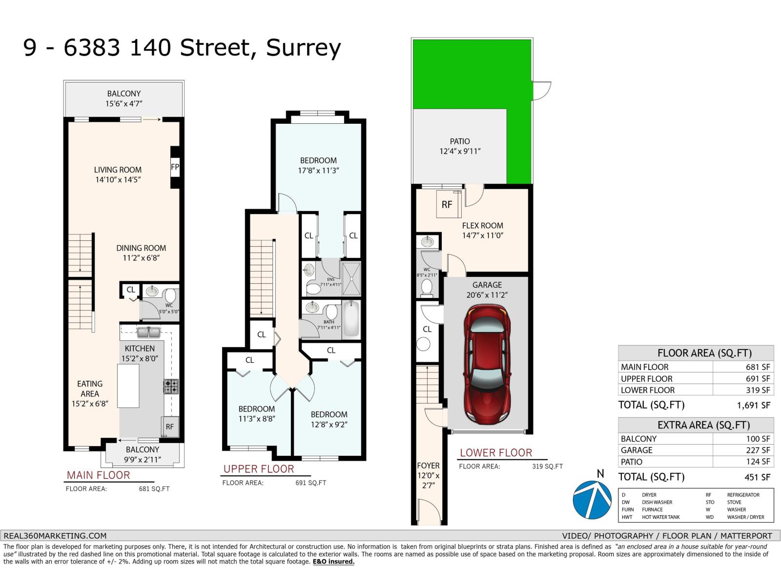 Photo 36 of 9 6383 140 Street, Surrey BC