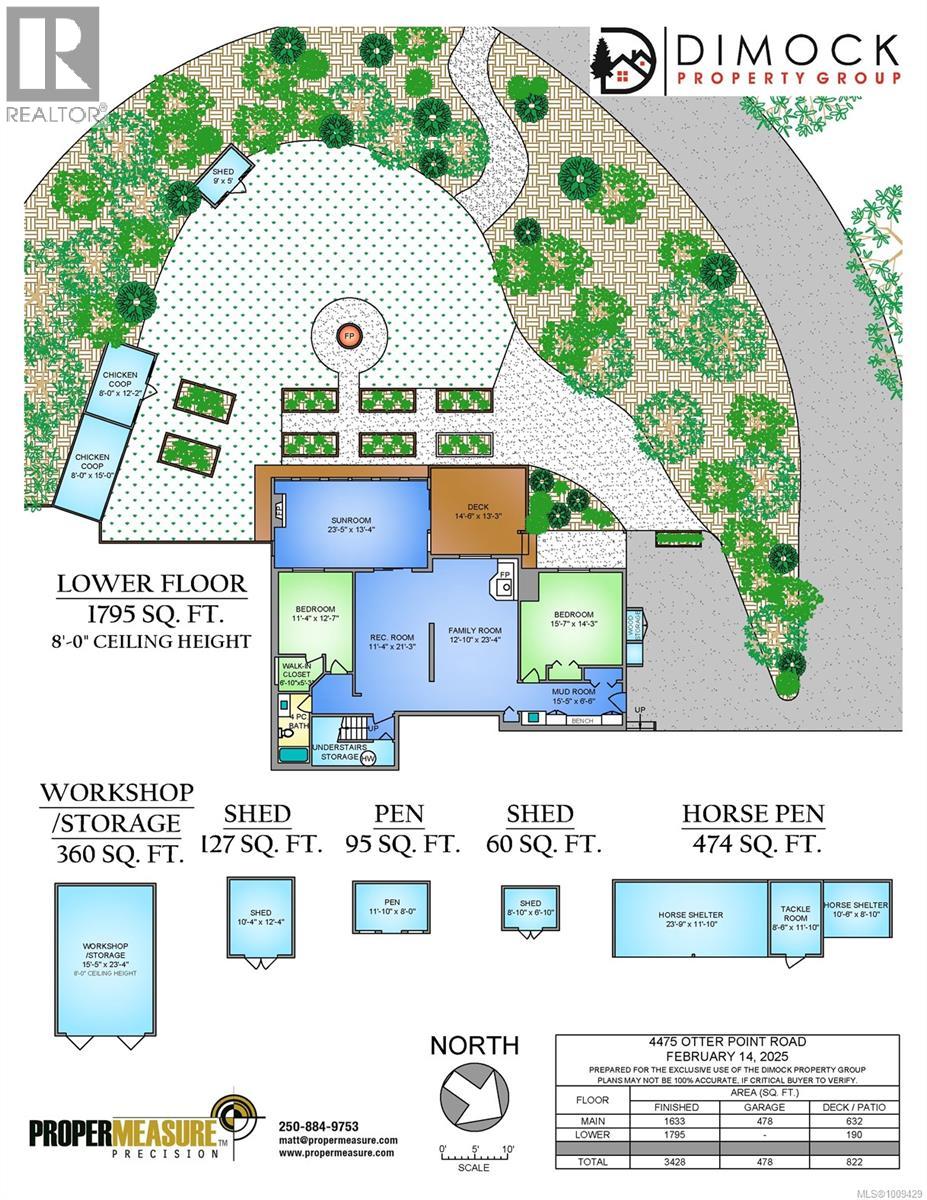 4475 Otter Point Rd, Sooke