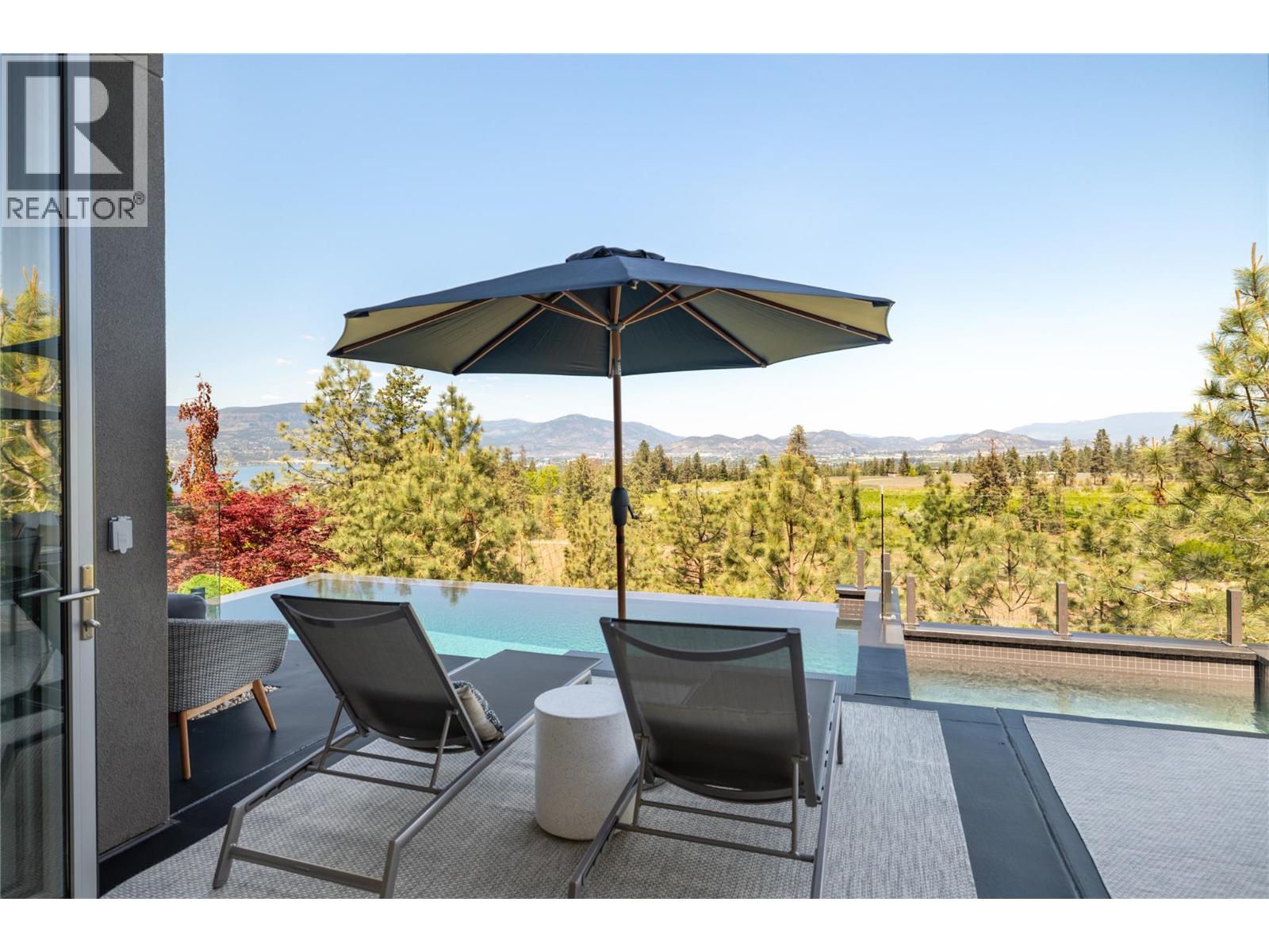  1076 Westpoint Drive, Kelowna