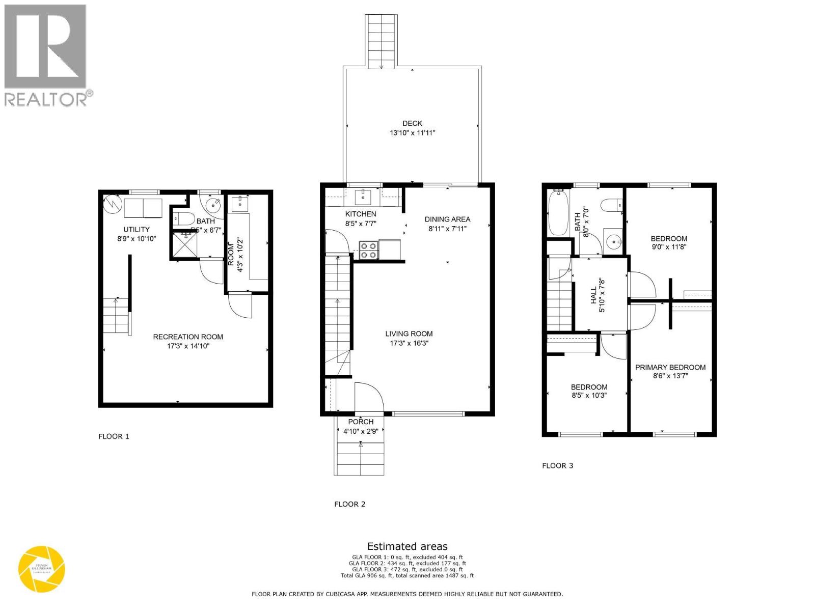 1605 SUMMIT Drive Unit# 9, Kamloops