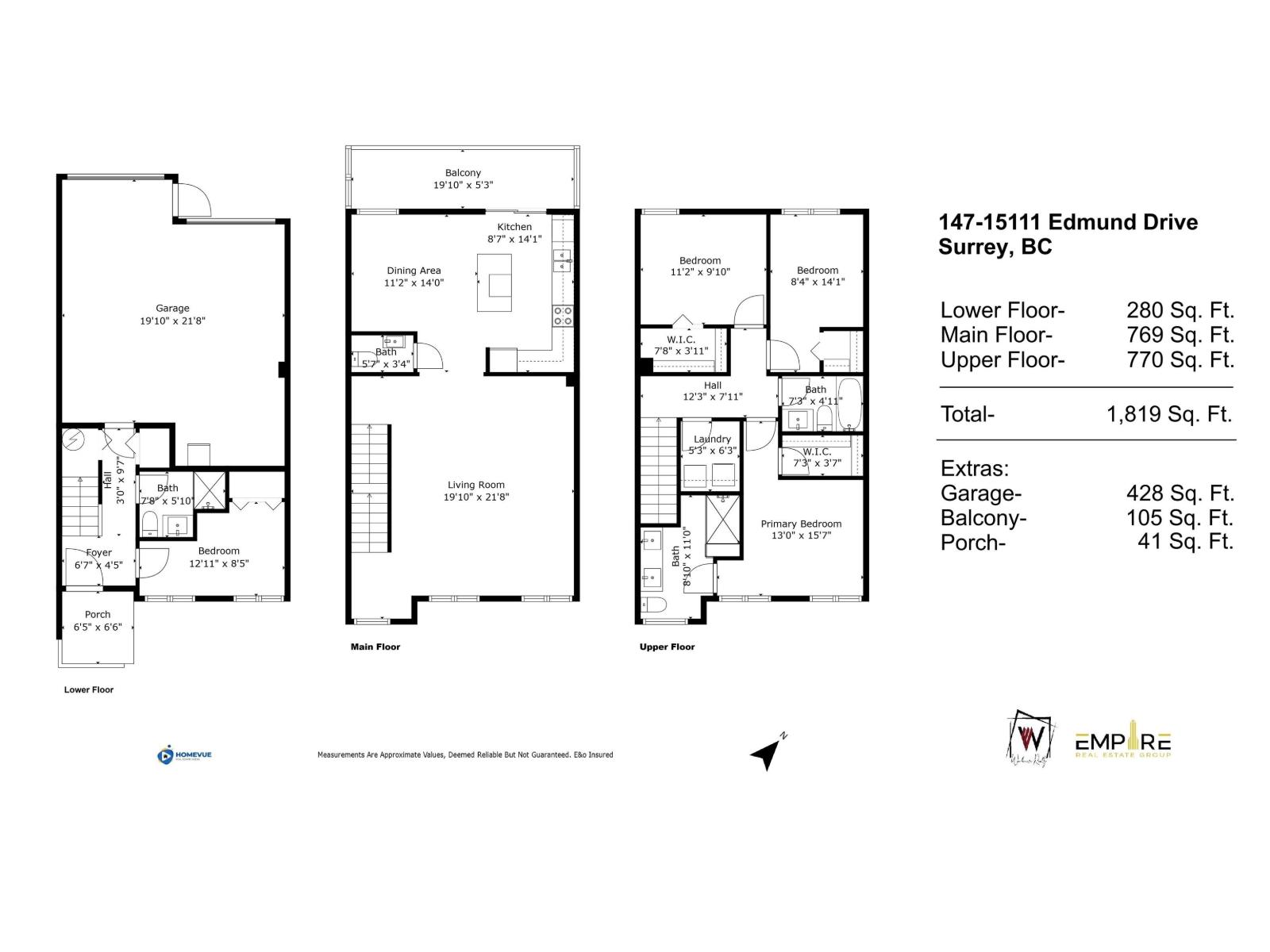 Photo 29 of 147 15111 Edmund Drive, Surrey BC