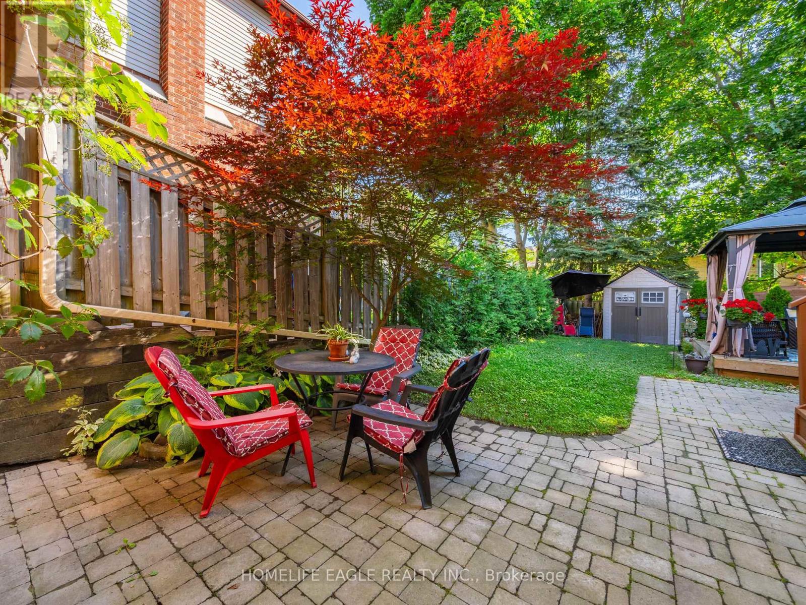Photo 28 of 30 Moffat Crescent, Aurora ON