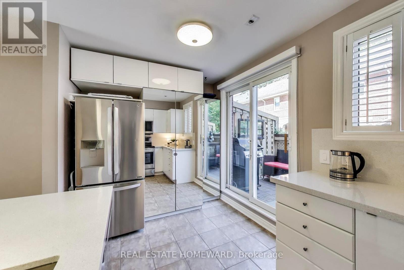 Photo 17 of 257 Milan Street, Toronto ON