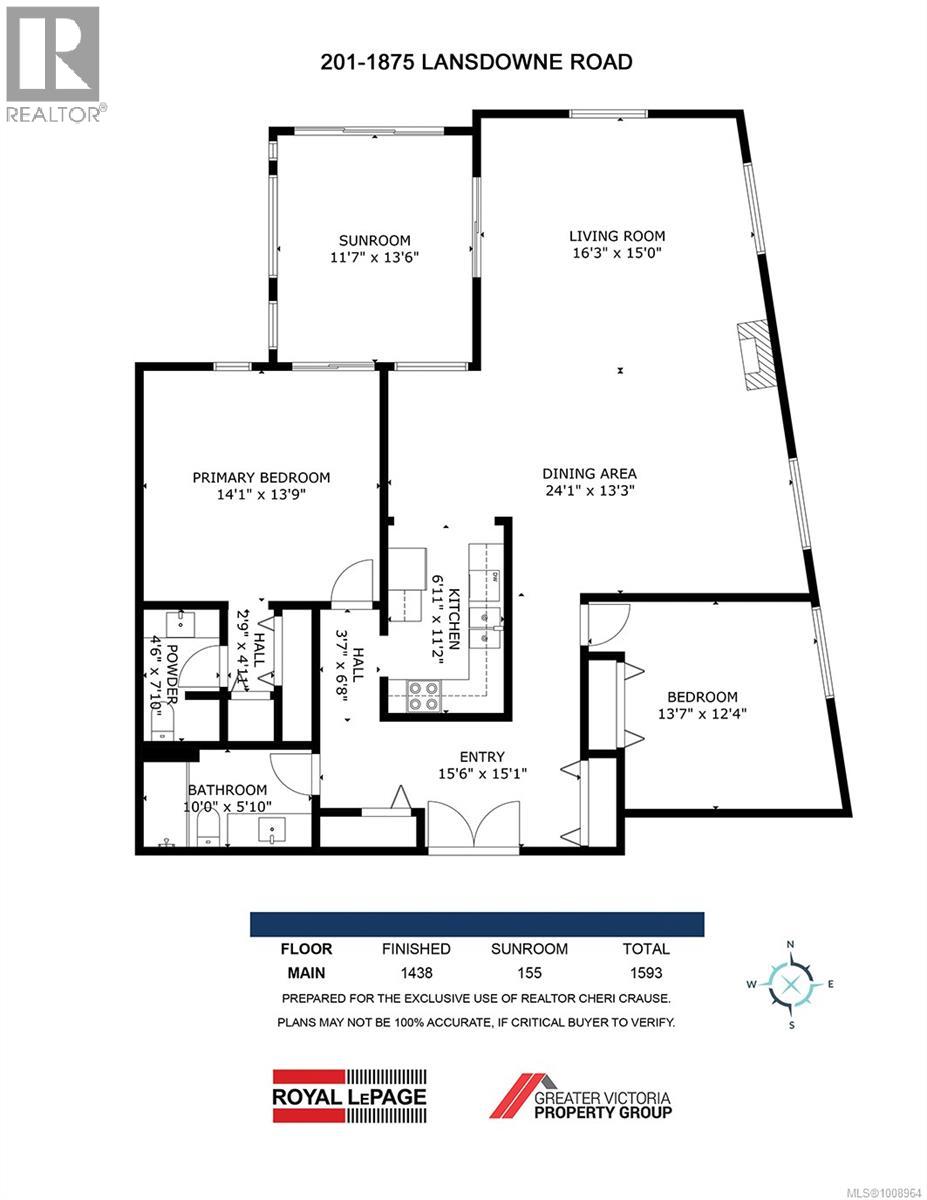 201 1875 Lansdowne Road, Saanich