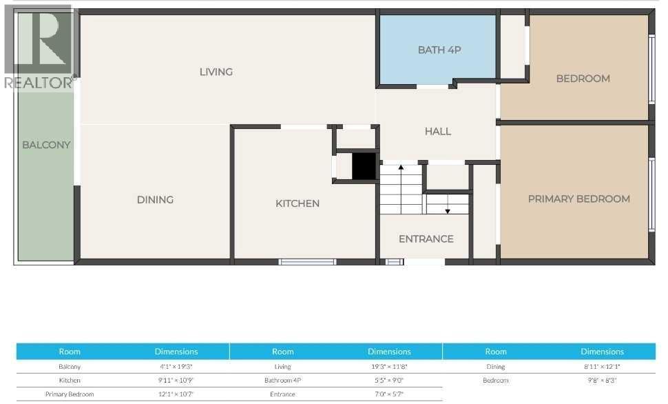 Single Family House Bi-level for Sale in  A Street SE Ogden Calgary 