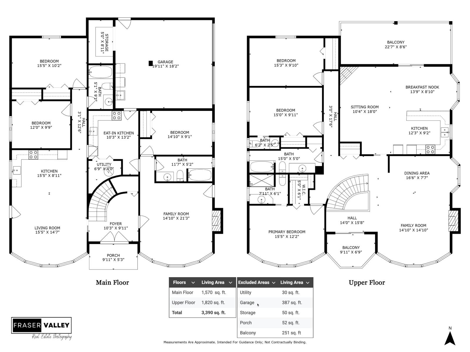 Photo 24 of 12441 71 A Avenue, Surrey BC