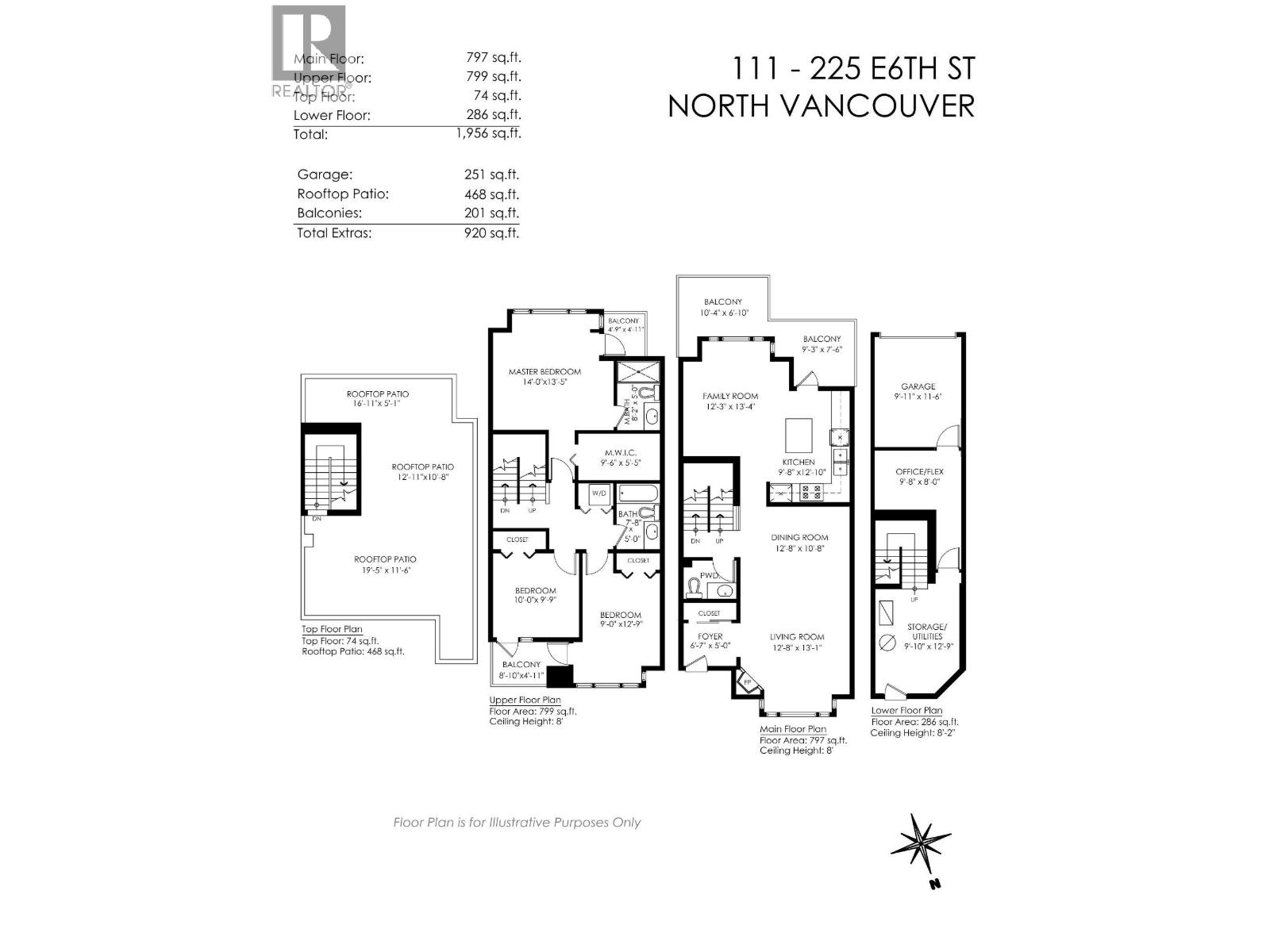 Photo 33 of 111 225 E 6th Street, North Vancouver BC