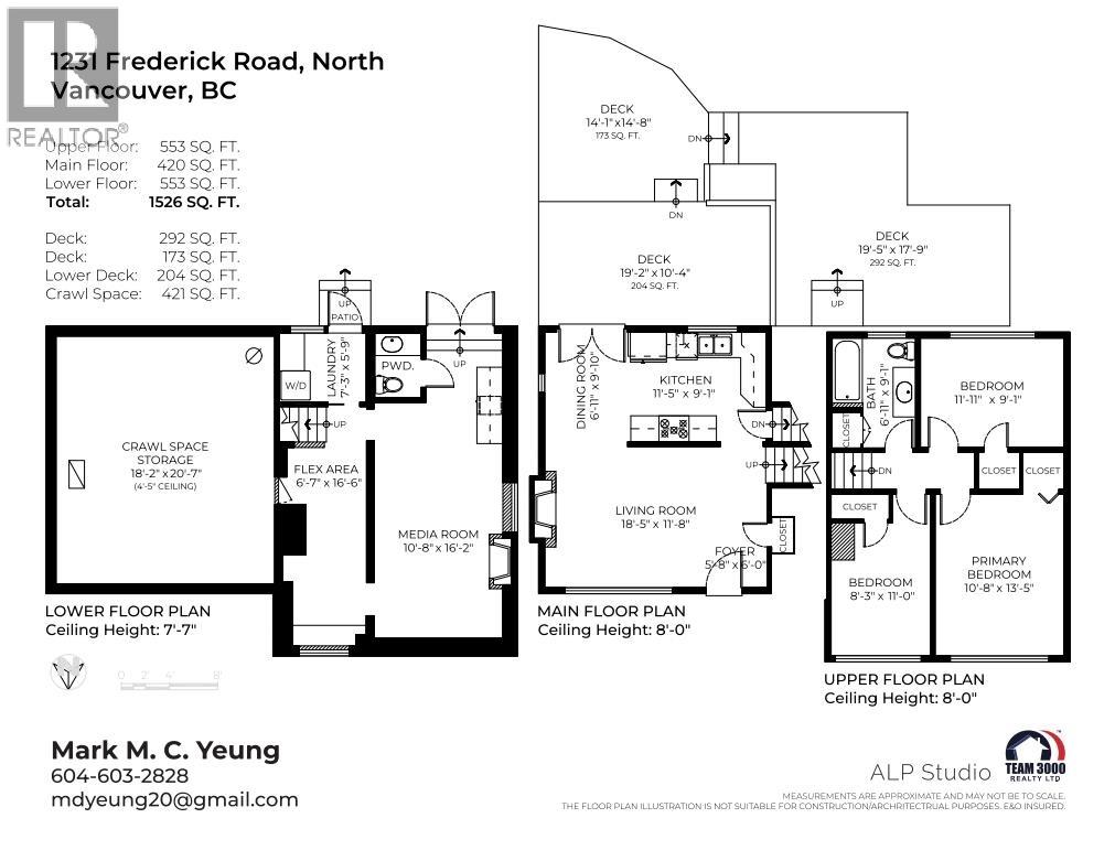 Photo 10 of 1231 Frederick Road, North Vancouver BC