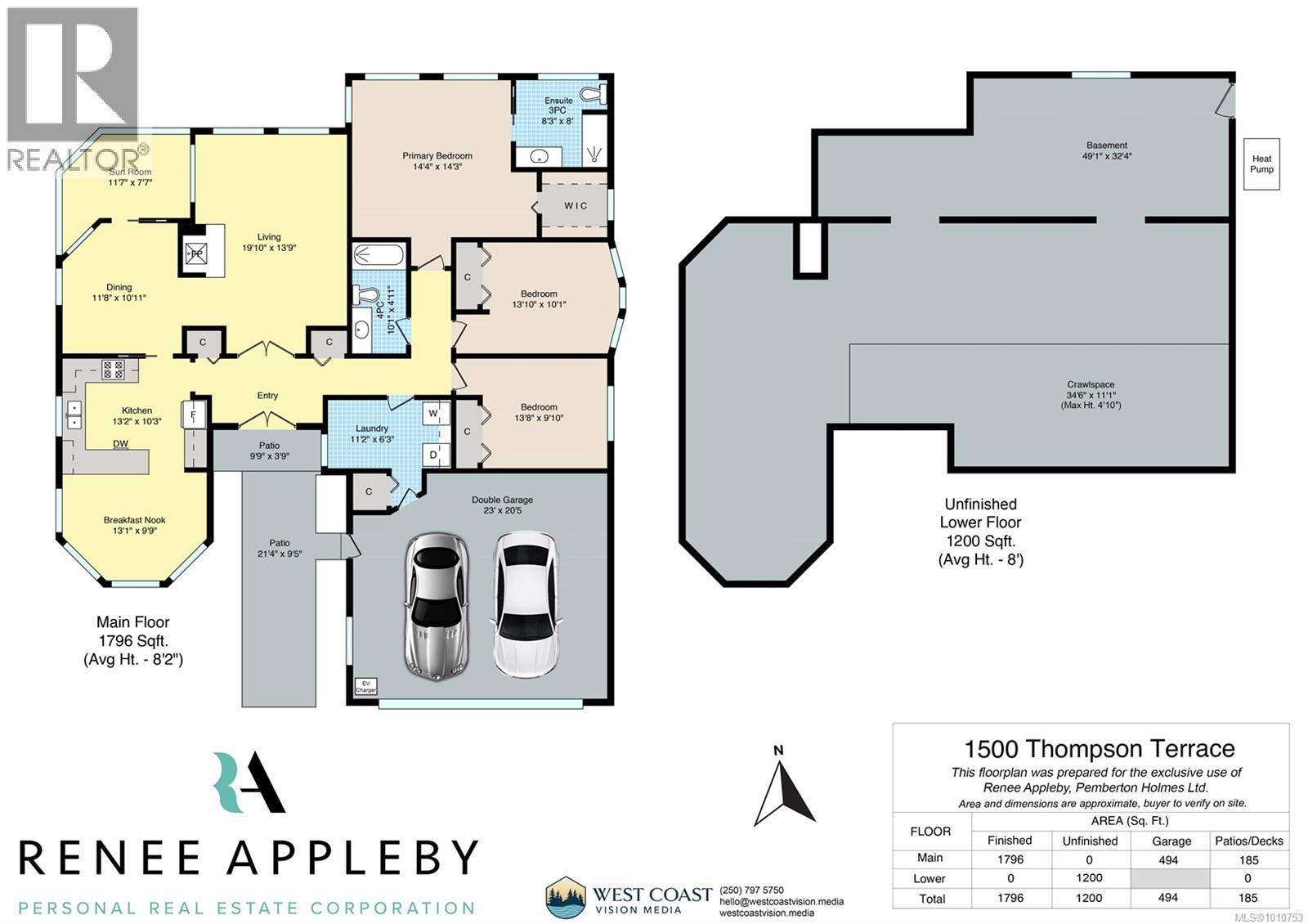 1500 Thomson Terr, Duncan