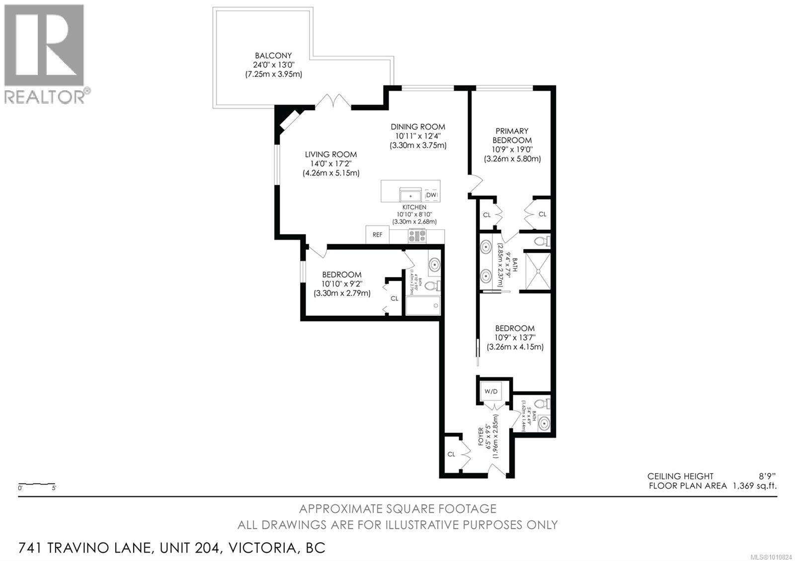 Single Family House for Sale in   Travino Lane Travino Gardens Saanich 