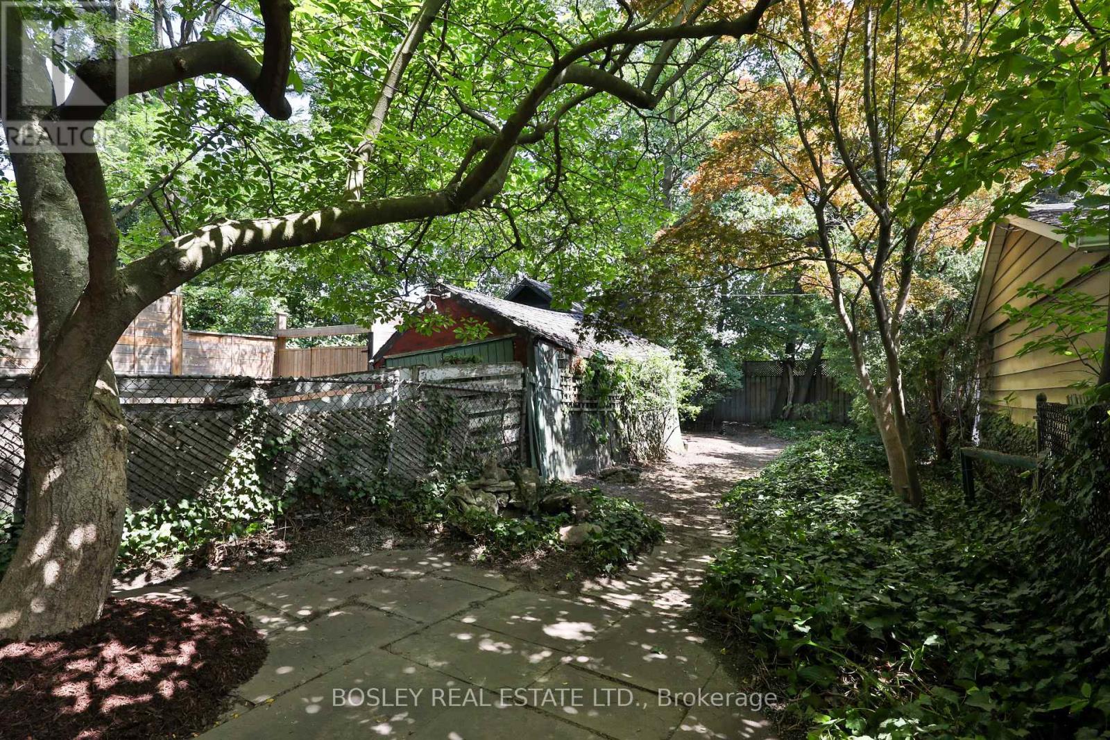 Photo 29 of 15 Whitewood Road, Toronto ON