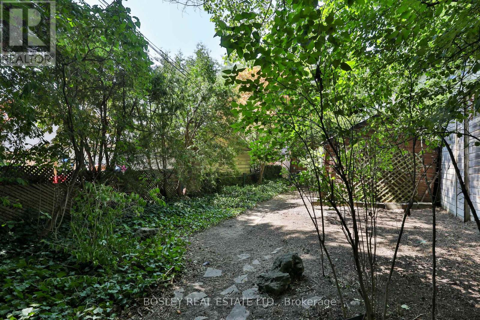 Photo 15 of 15 Whitewood Road, Toronto ON