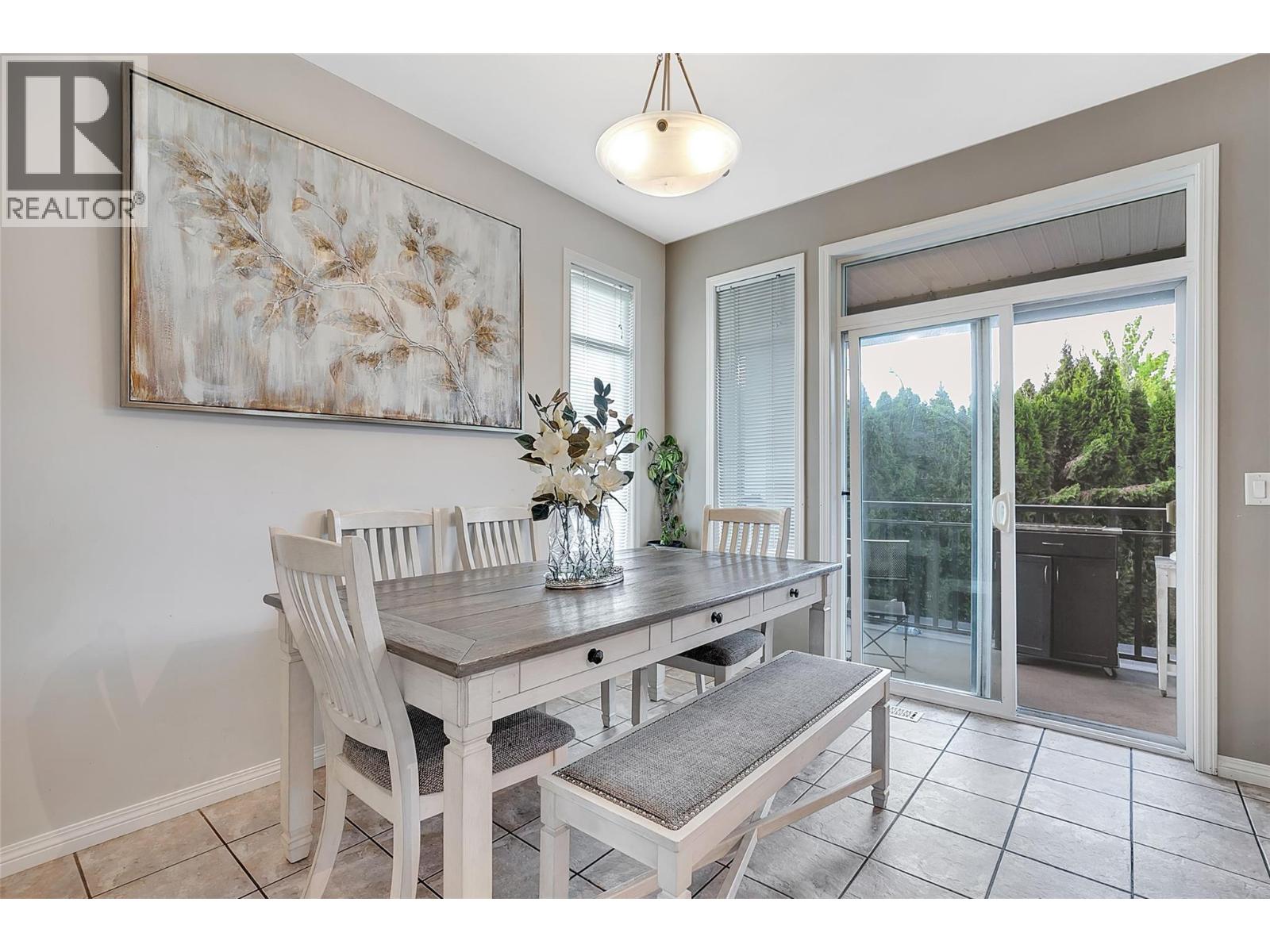  105 mccurdy Road East, Kelowna