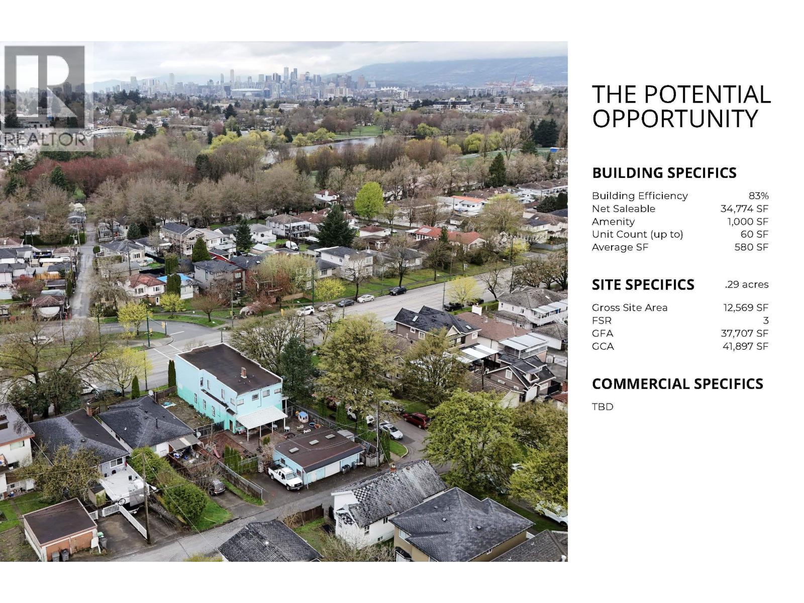 Photo 2 of 3606 Nanaimo Street, Vancouver BC